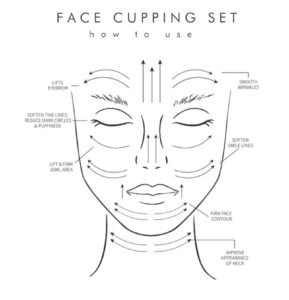 alt text facial massage