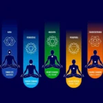 alt text "chakra healing"